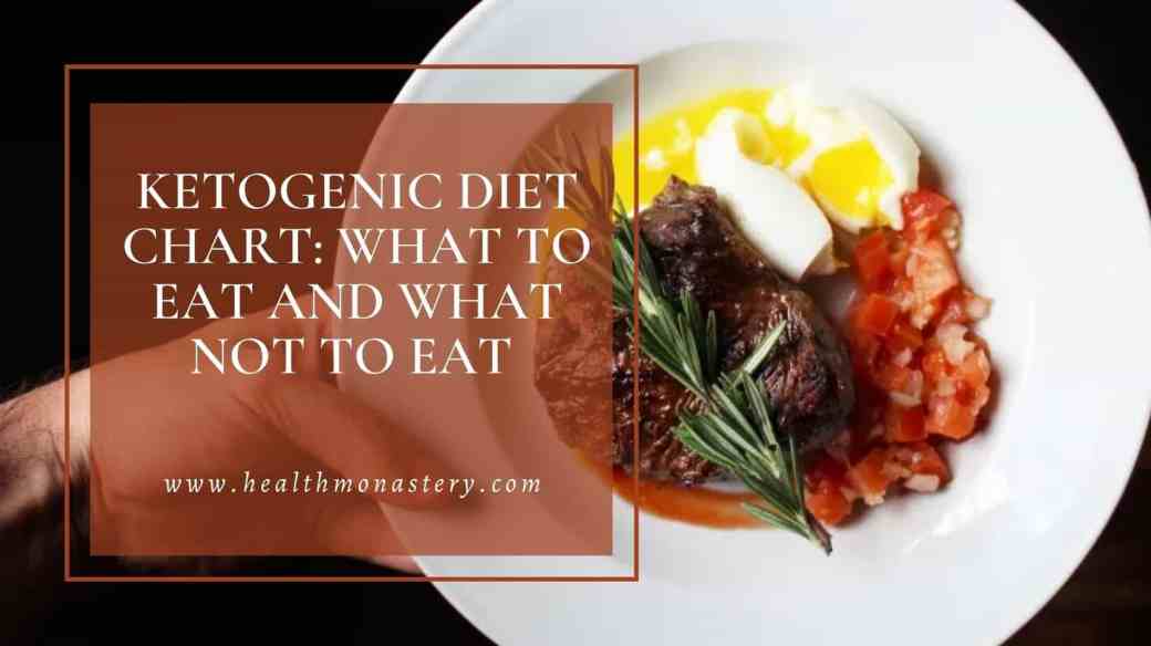 Keto Diet Plan for beginners